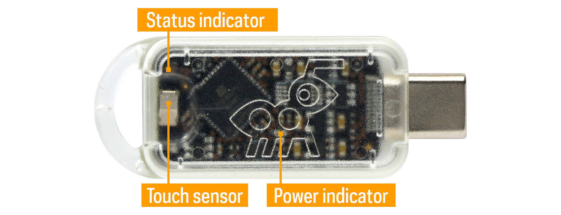 TKey with interaction points marked